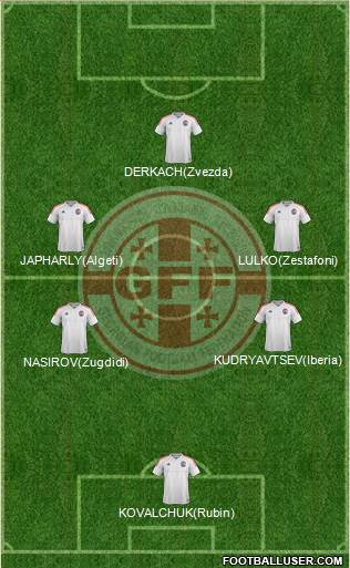 Georgia Formation 2016