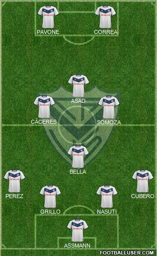 Vélez Sarsfield Formation 2016