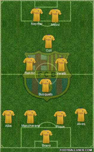 F.C. Barcelona Formation 2016