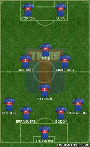 Tigre Formation 2016
