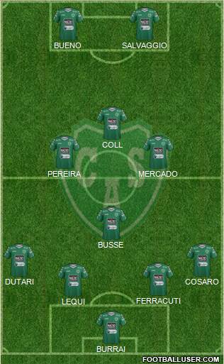 Sarmiento de Junín Formation 2016