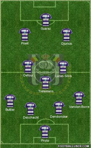 RSC Anderlecht Formation 2016