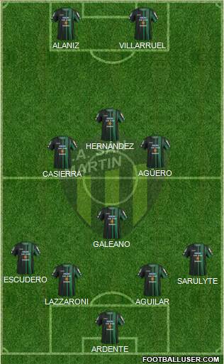 San Martín de San Juan Formation 2016