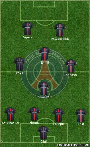 Paris Saint-Germain Formation 2016