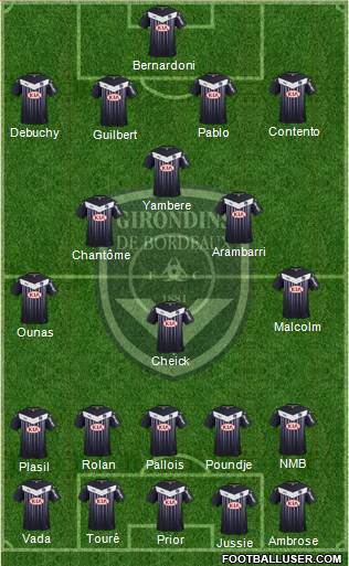 FC Girondins de Bordeaux Formation 2016