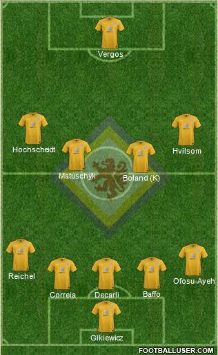 Braunschweiger TSV Eintracht Formation 2016