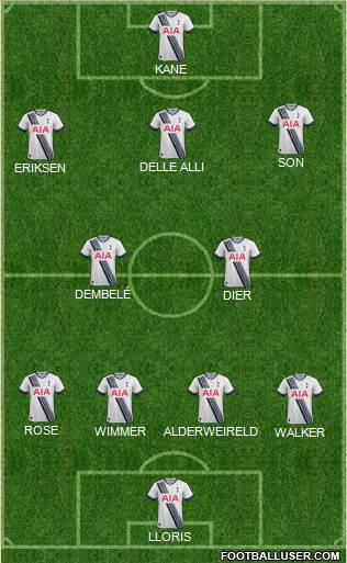 Tottenham Hotspur Formation 2016