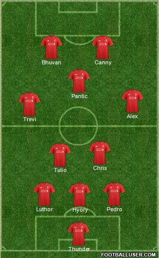 Liverpool Formation 2016