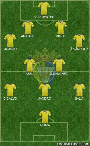 Cádiz C.F., S.A.D. Formation 2016