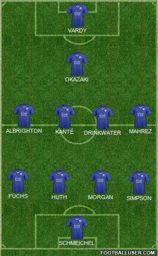 Leicester City Formation 2016