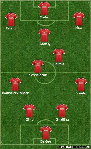 Manchester United Formation 2016