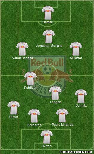 FC Salzburg Formation 2016