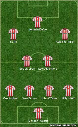 Sunderland Formation 2016
