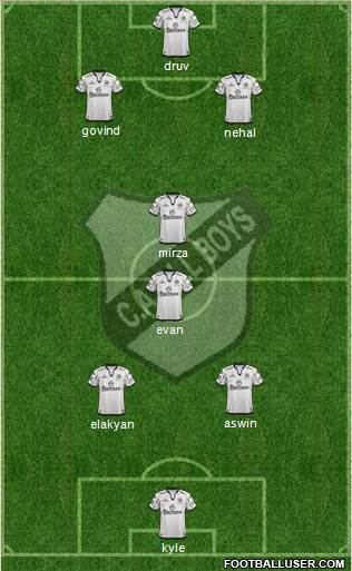 All Boys Formation 2016