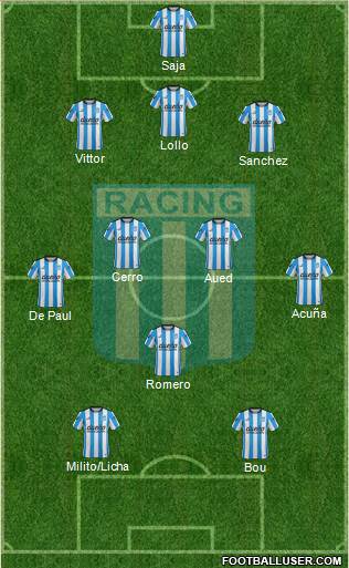 Racing Club Formation 2016