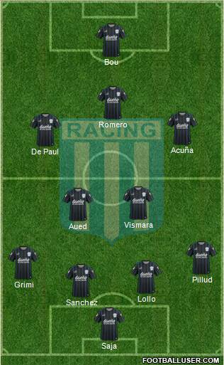 Racing Club Formation 2016