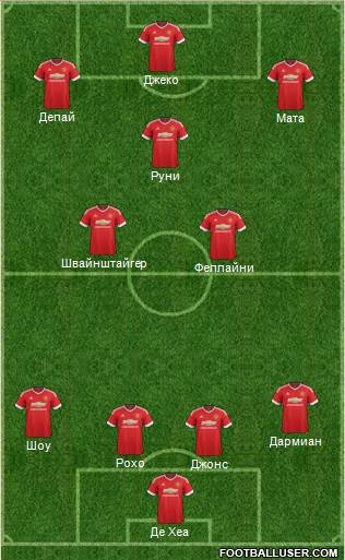 Manchester United Formation 2016