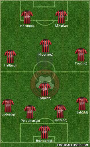 OGC Nice Côte d'Azur Formation 2016