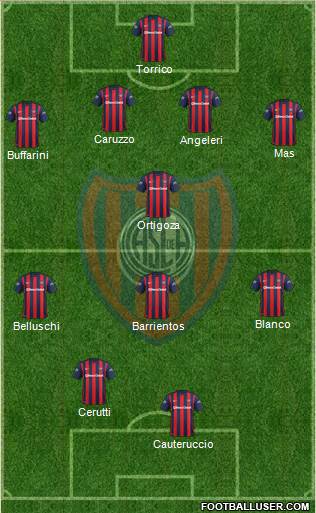 San Lorenzo de Almagro Formation 2016