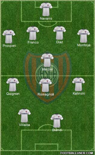 San Lorenzo de Almagro Formation 2016