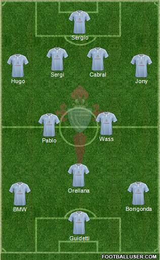 R.C. Celta S.A.D. Formation 2016