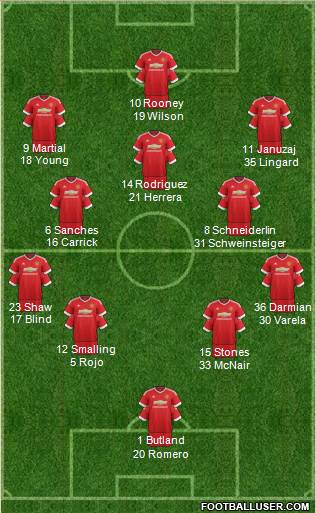 Manchester United Formation 2016