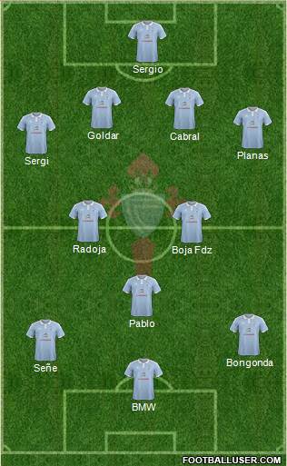 R.C. Celta S.A.D. Formation 2016