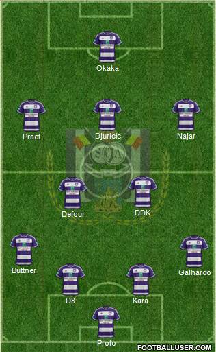 RSC Anderlecht Formation 2016