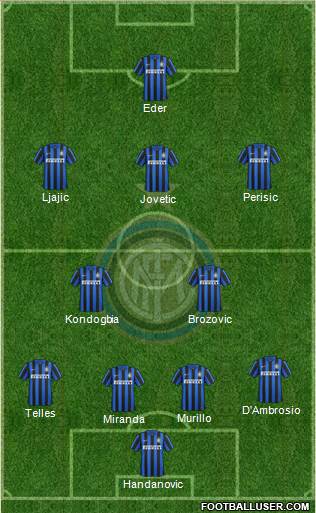 F.C. Internazionale Formation 2016
