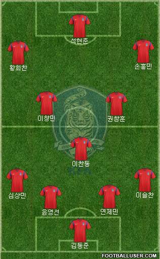South Korea Formation 2016