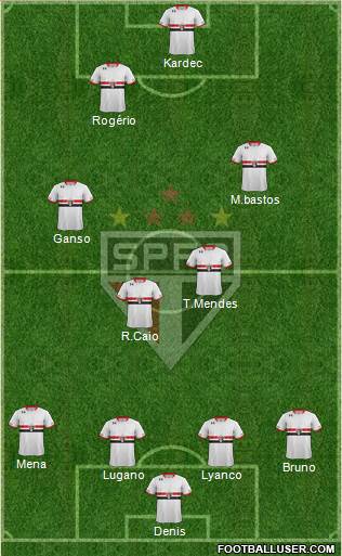 São Paulo FC Formation 2016