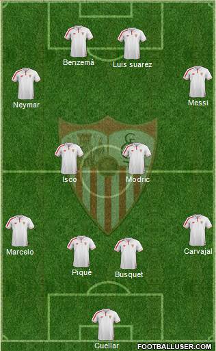 Sevilla F.C., S.A.D. Formation 2016