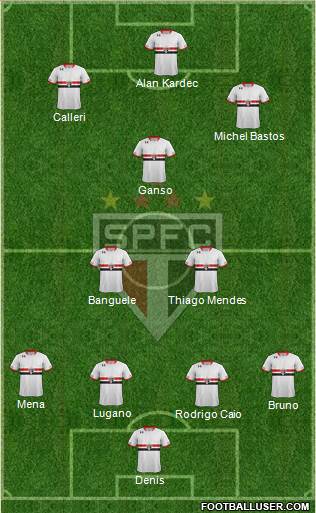 São Paulo FC Formation 2016