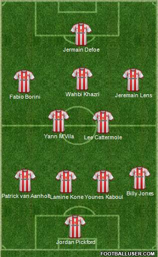Sunderland Formation 2016