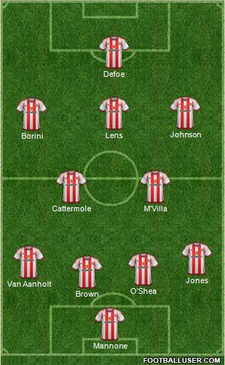 Sunderland Formation 2016
