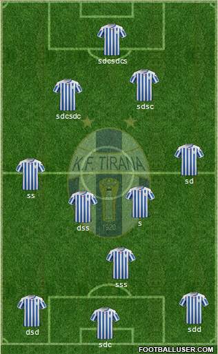 KF Tirana Formation 2016