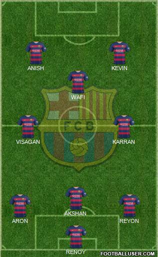 F.C. Barcelona Formation 2016