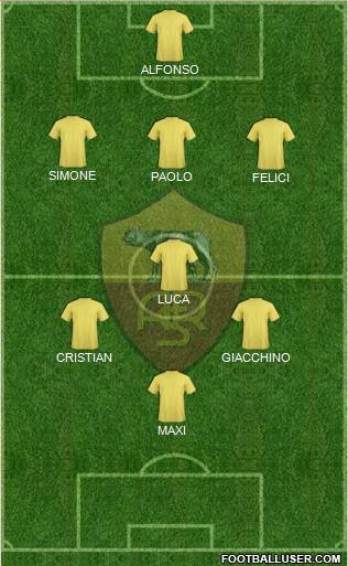 AS Roma Formation 2016