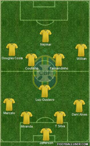 Brazil Formation 2016