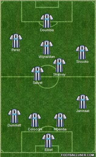 Newcastle United Formation 2016