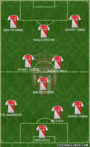AS Monaco FC Formation 2016