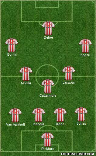 Sunderland Formation 2016