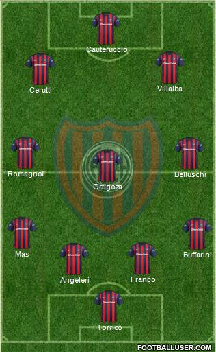 San Lorenzo de Almagro Formation 2016
