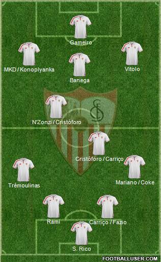 Sevilla F.C., S.A.D. Formation 2016