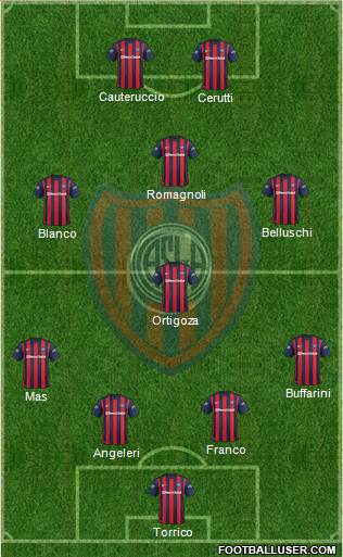 San Lorenzo de Almagro Formation 2016