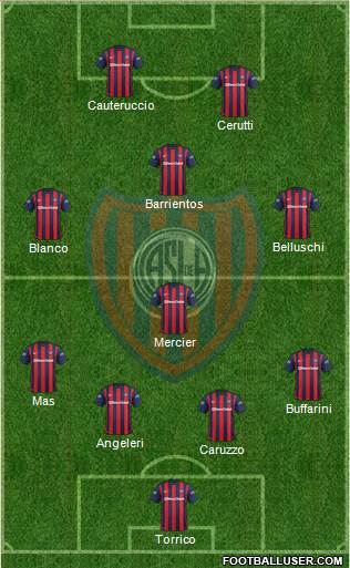 San Lorenzo de Almagro Formation 2016
