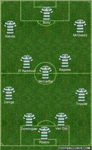 Celtic Formation 2016