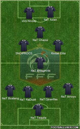 France Formation 2016