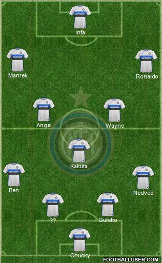 F.C. Internazionale Formation 2016