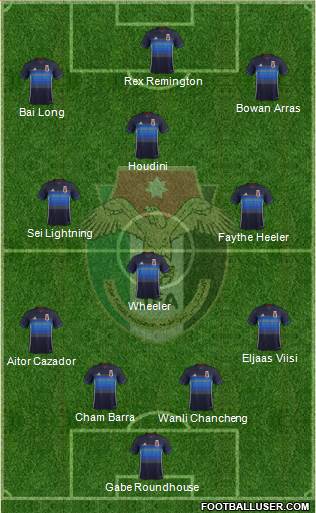 Japan Formation 2016